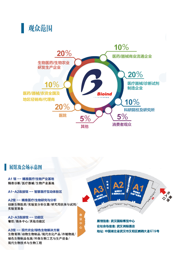 S36沙龙会 - 要玩就玩沙龙会